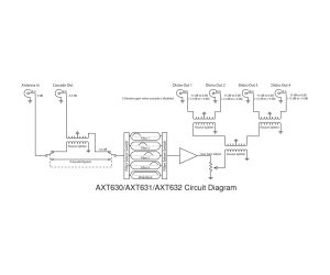 Shure AXT630 Block Diagram